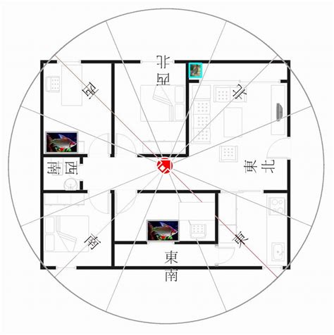 坐西北朝東南的房子|如何判別房子座向以及五行屬性